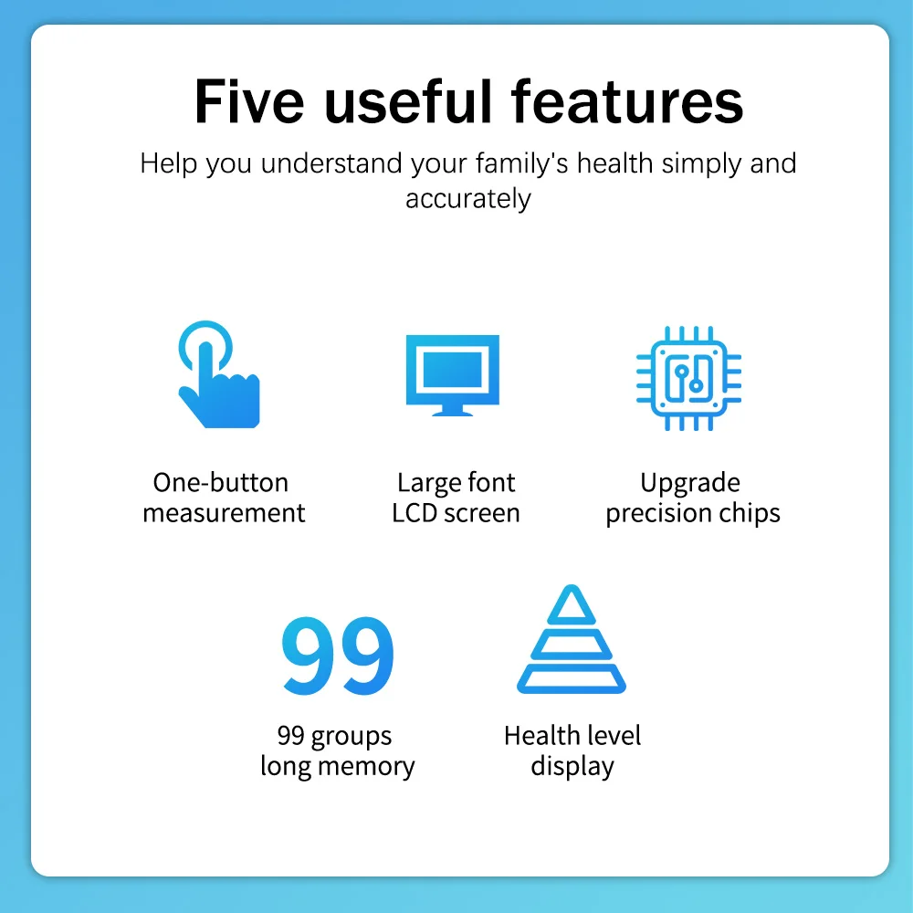 Automatic Digital Wrist Blood Pressure Monitor